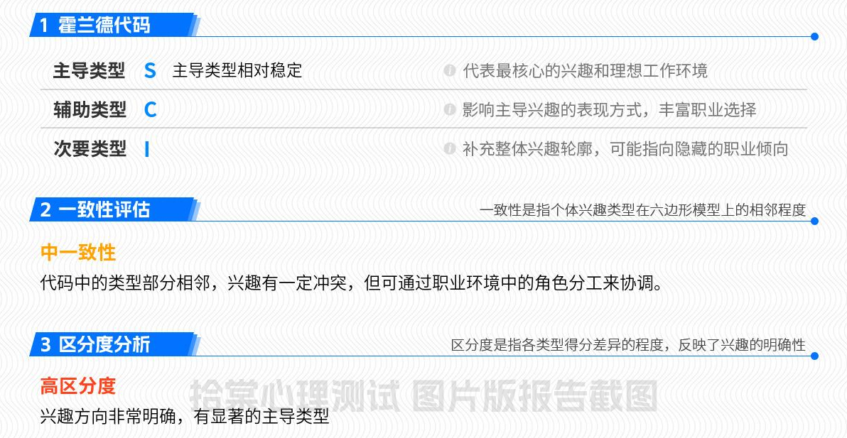 霍兰德职业兴趣测试-拾棠心理测试图片版测试报告截图