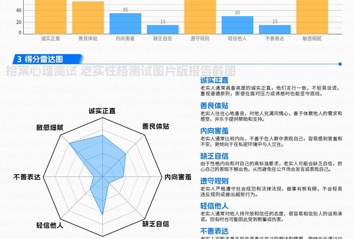 老实性格测试-拾棠心理测试图片版测试报告截图