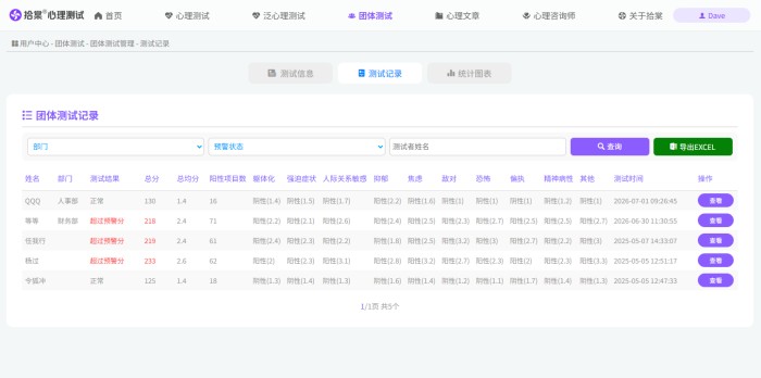 拾棠团体心理测试记录