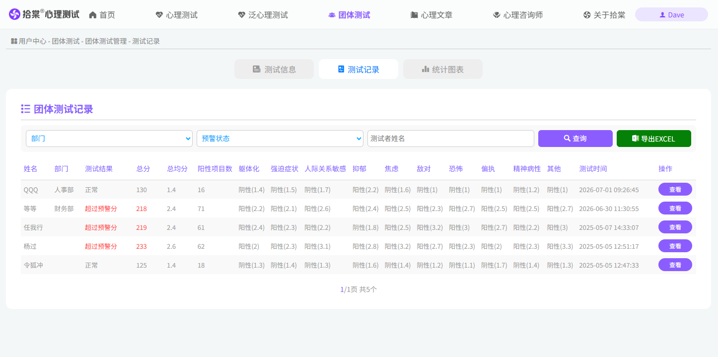 拾棠团体心理测试记录